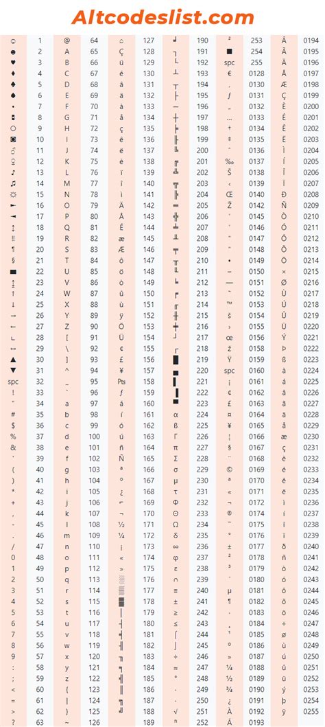 enye alt code|windows alt key codes pdf.